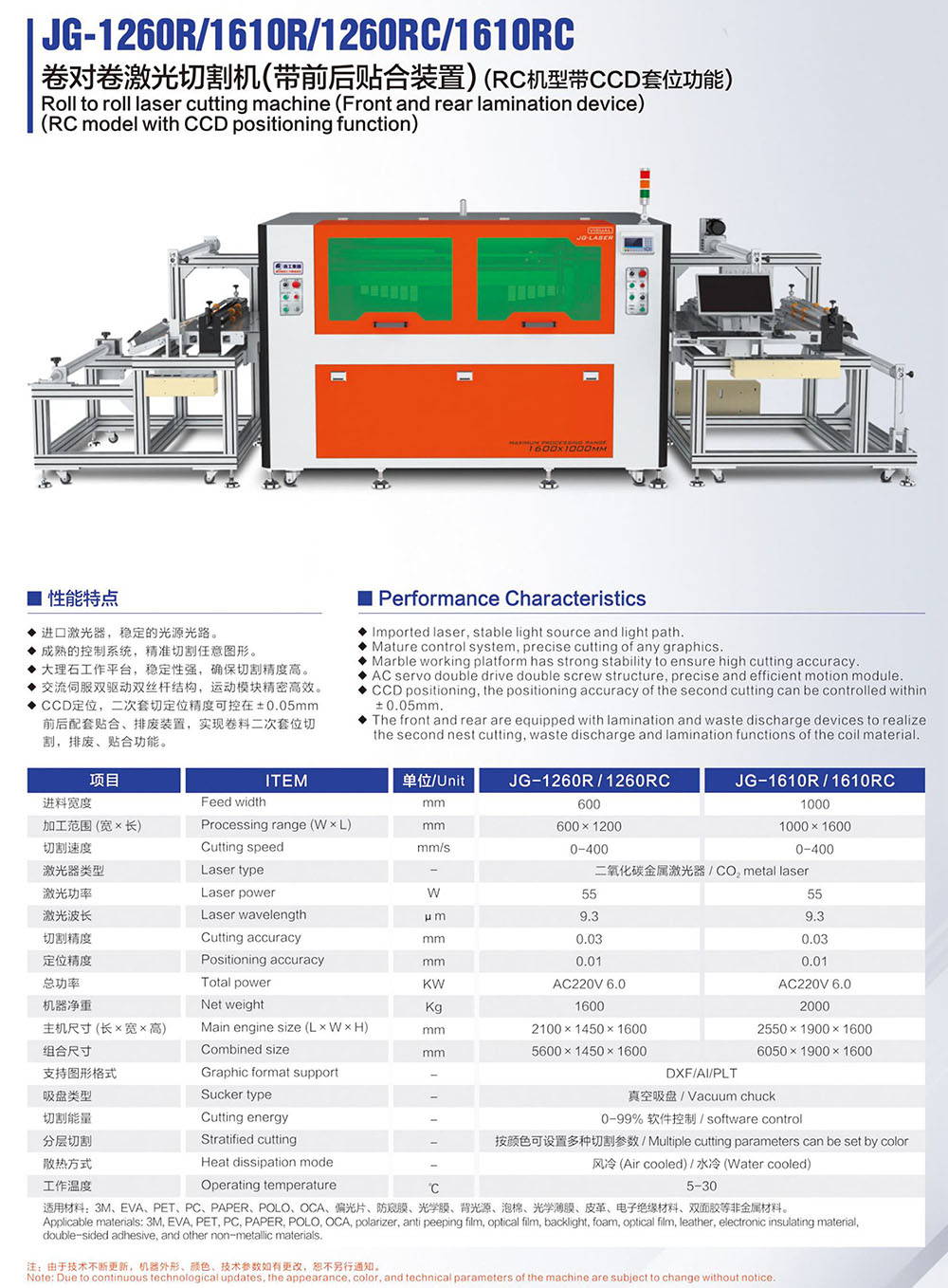 画册230424-20 JG-1260R 1610R 卷对卷江南jiangnan（中国）.jpg